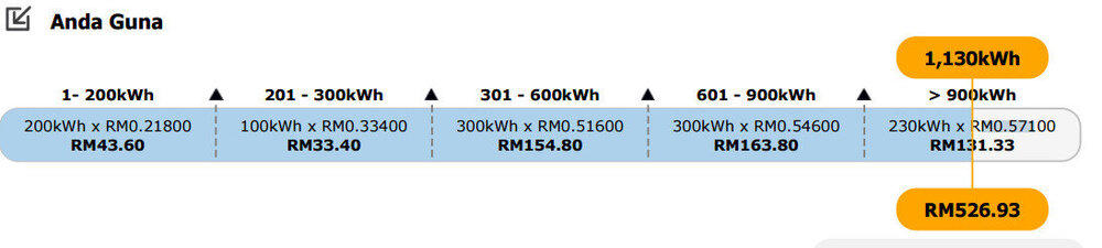 power bill.jpg